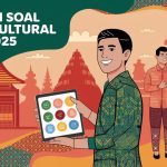 Contoh Soal Sosio Kultural PPPK 2025