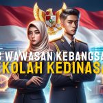 Tes Wawasan Kebangsaan Sekolah Kedinasan 2025