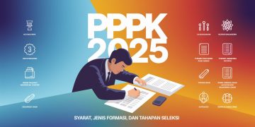 PPPK 2025: Syarat, Jenis Formasi, dan Tahapan Seleksi