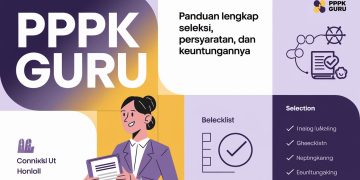 PPPK Guru: Panduan Lengkap Seleksi, Persyaratan, dan Keuntungannya